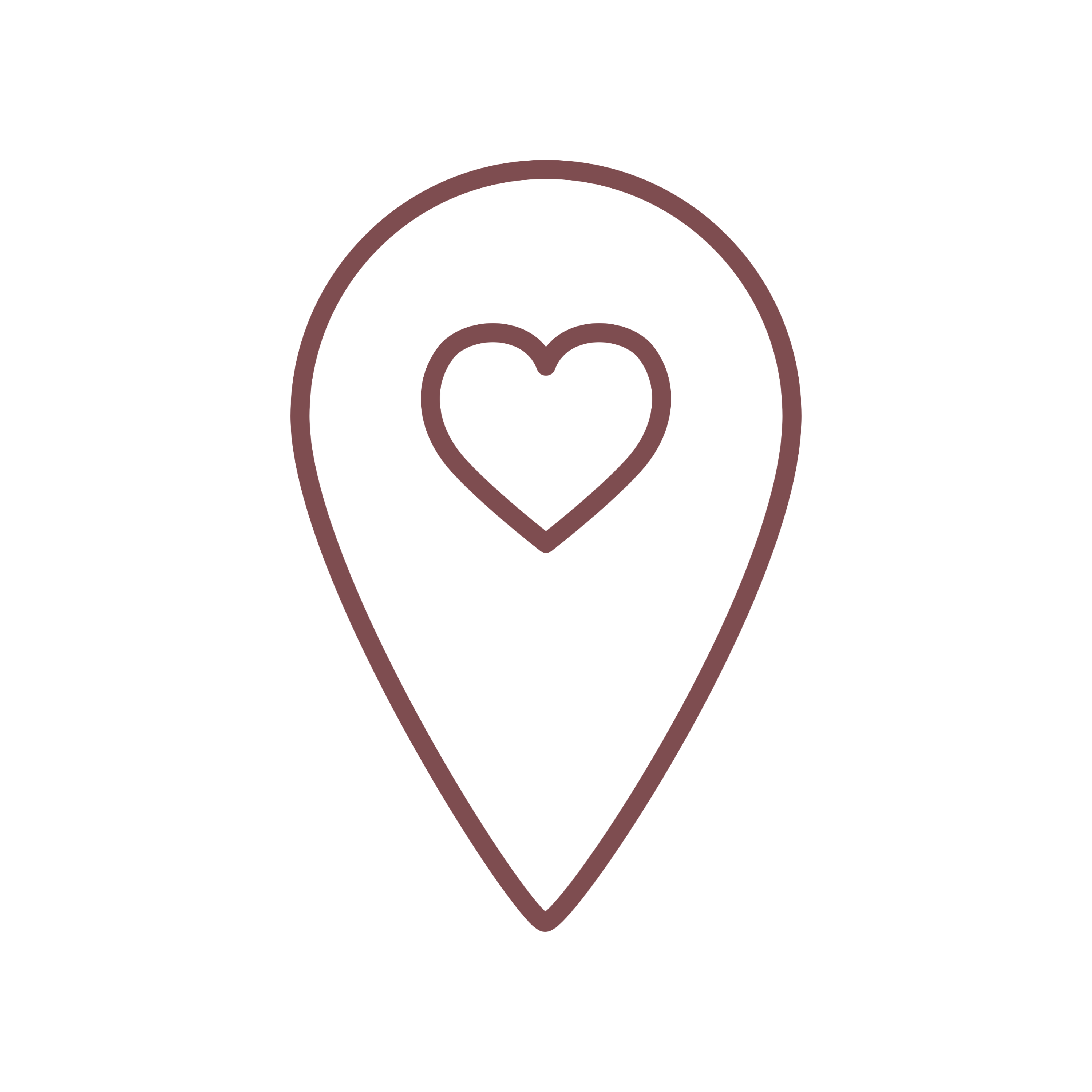 Et navigations ikon med et hjerte indeni. Det symboliserer din vej til trivsel.